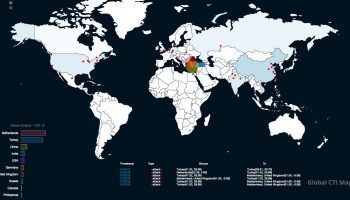 Global Siber Tehdit İstihbaratı