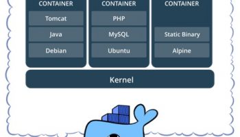 docker container nedir