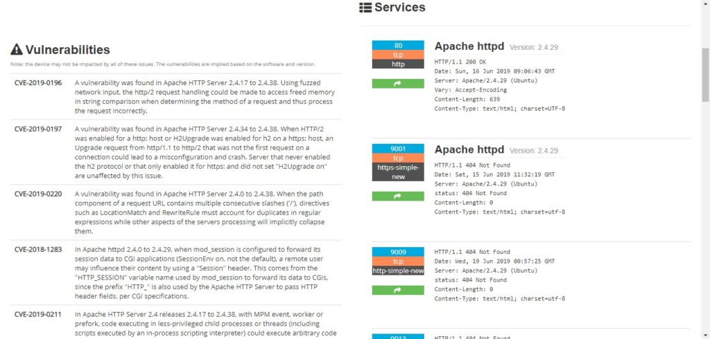 Pentest Sırasında Kullanımı Tercih Edilen Bazı OSINT Kaynakları